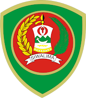 Maluku